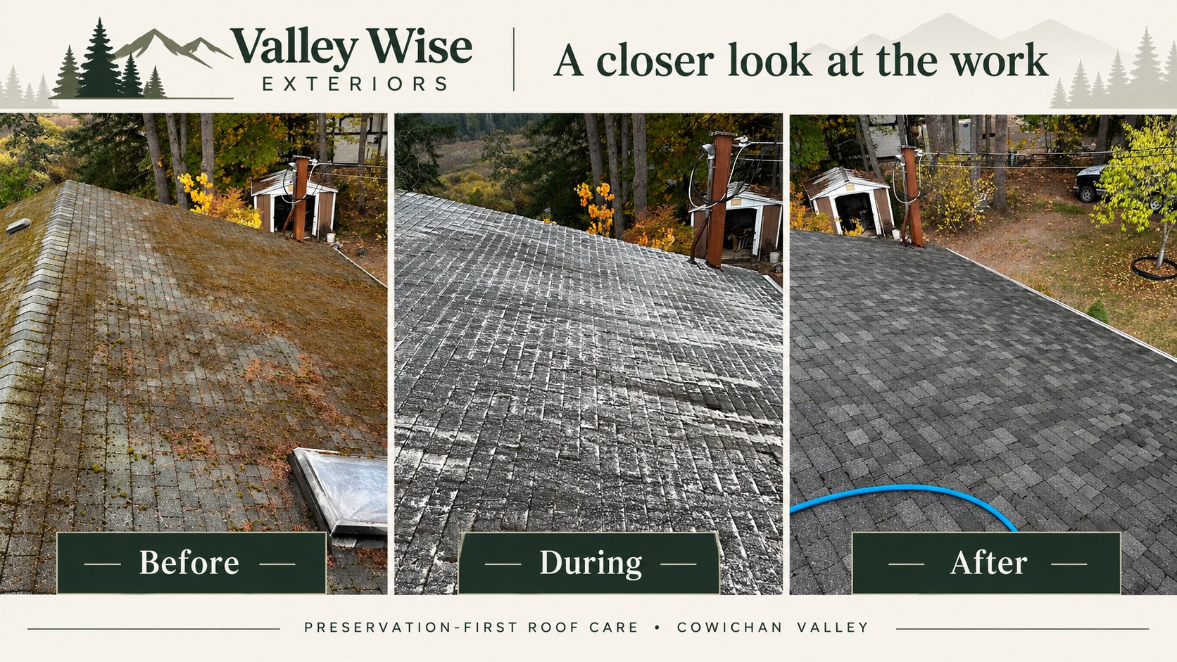 Valley Wise Exteriors roof-care sequence: before, moss covers the shingles; during, light-coloured streaks cross the roof; after, the shingles appear cleaner with a blue hose in view.